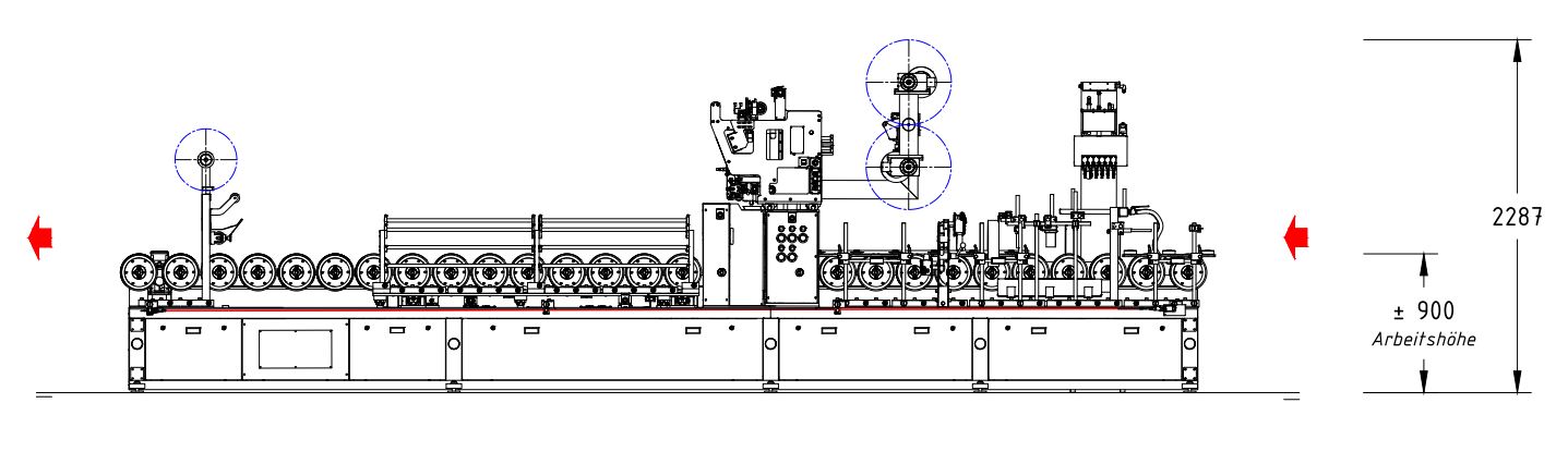 Profilummantelungsmaschine WM-33 Barberán / Barberán / WM-33