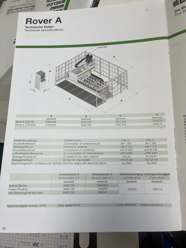 CNC-Bearbeitungszentrum / BIESSE / Rover A 