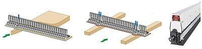 Automatisch Kalibrierende Schleifmaschine / SCM / DMC system