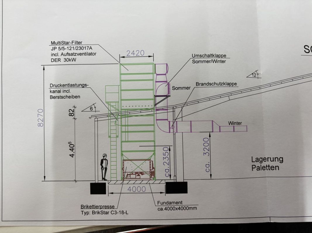 Absauganlage mit Briketierpresse / Hocker Polytechnick / MultiStar JP5